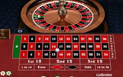 Online Roulette Guide: How to Place Smarter Bets, Manage Your Bankroll, and Understand the Odds